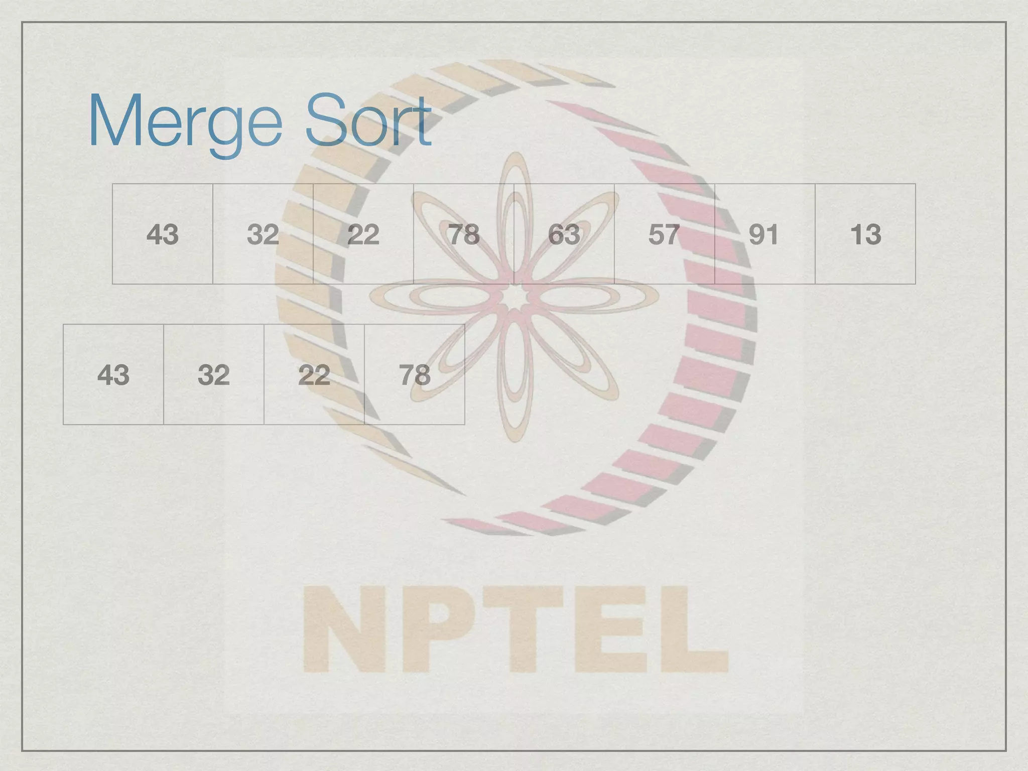 Merge Sort
43 32 22 78 63 57 91 13
43 32 22 78
 