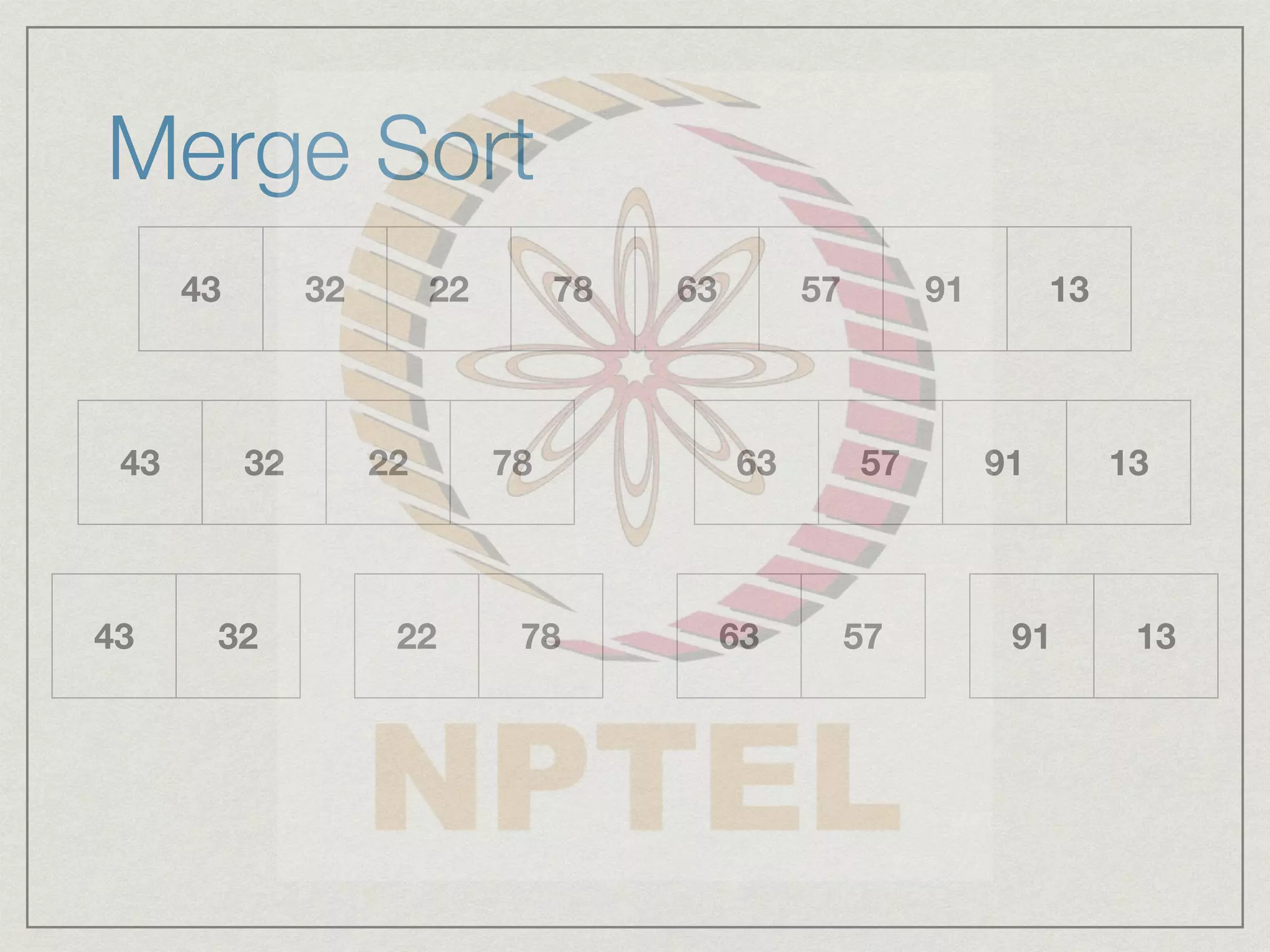 Merge Sort
43 32 22 78 63 57 91 13
43 32 22 78 63 57 91 13
43 32 22 78 63 57 91 13
 