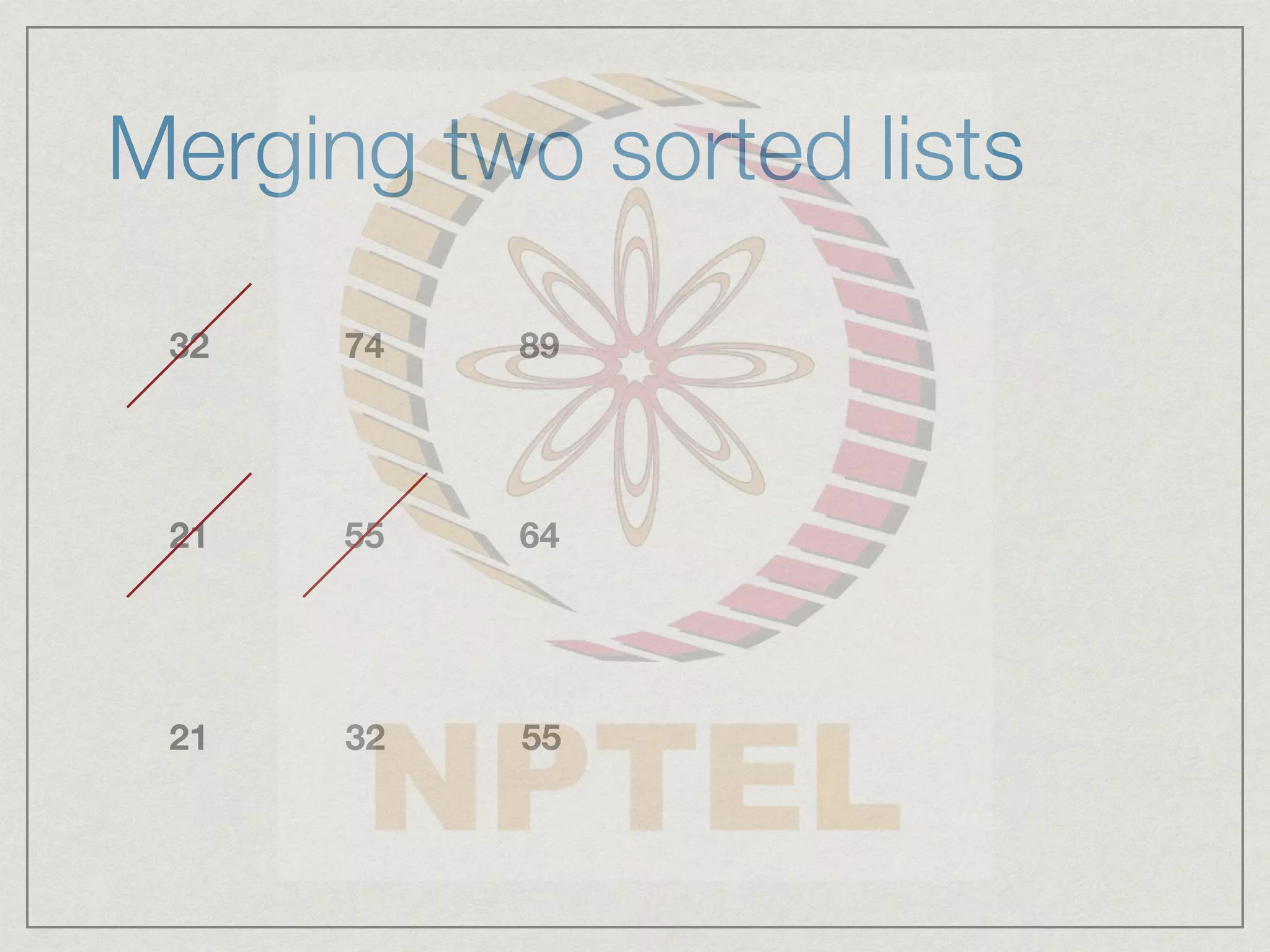 Merging two sorted lists
32 74 89
21 55 64
21 32 55
 
