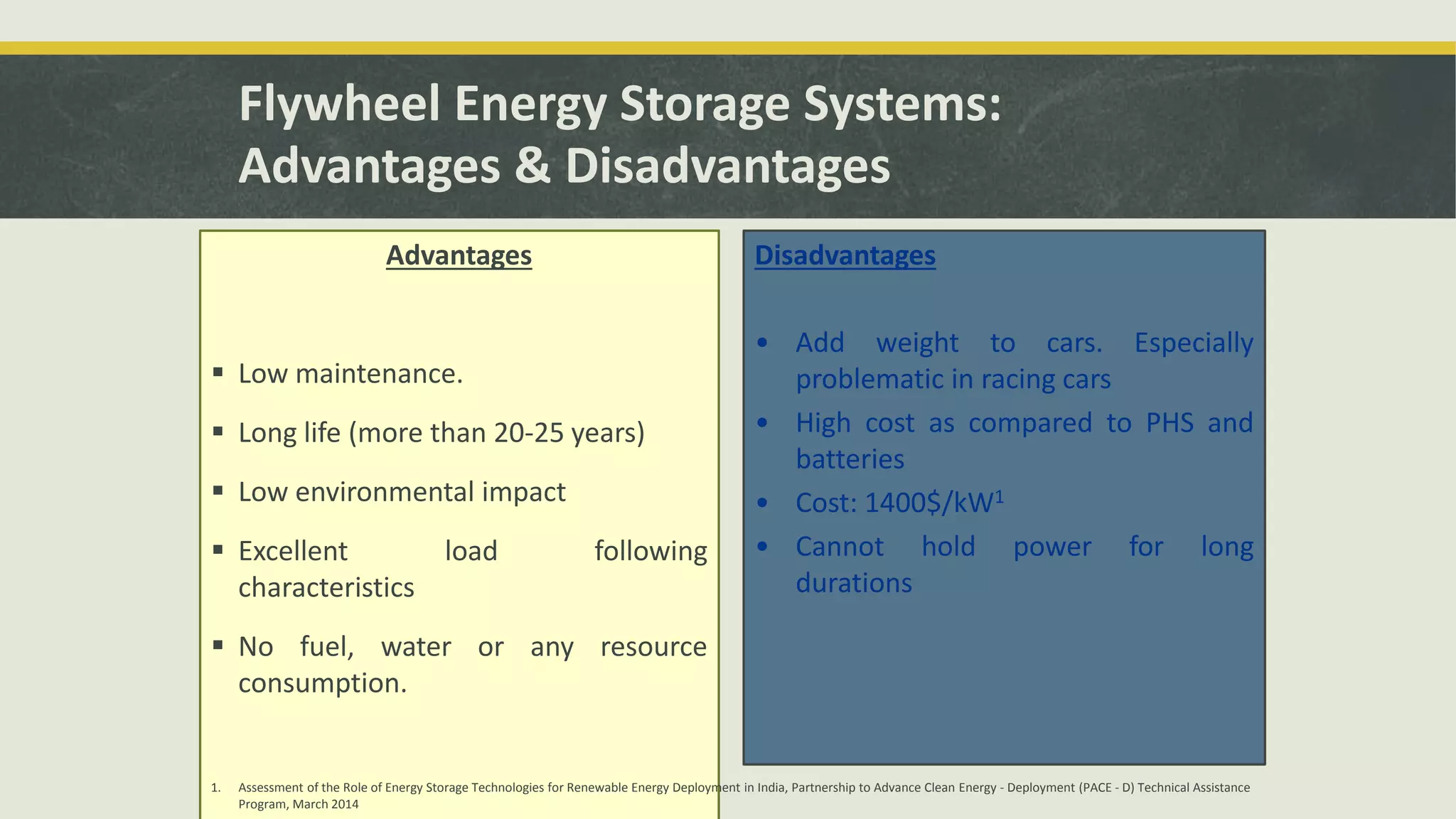 Flywheel Energy Storage Systems:
Advantages & Disadvantages
Advantages
 Low maintenance.
 Long life (more than 20-25 years)
 Low environmental impact
 Excellent load following
characteristics
 No fuel, water or any resource
consumption.
Disadvantages
• Add weight to cars. Especially
problematic in racing cars
• High cost as compared to PHS and
batteries
• Cost: 1400$/kW1
• Cannot hold power for long
durations
1. Assessment of the Role of Energy Storage Technologies for Renewable Energy Deployment in India, Partnership to Advance Clean Energy - Deployment (PACE - D) Technical Assistance
Program, March 2014
 