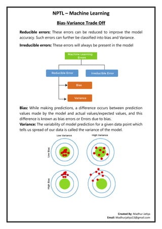 NPTEL - Machine Learning by Madhur Jatiya.pdf