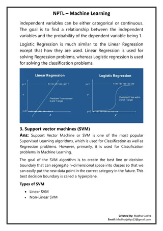 Nptel Machine Learning Notes.pdf NPTEL - Machine Learning by Madhur Jatiya.pdf