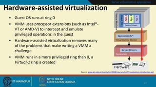 Hardware-assisted virtualization
• Guest OS runs at ring 0
• VMM uses processor extensions (such as Intel®-
VT or AMD-V) to intercept and emulate
privileged operations in the guest
• Hardware-assisted virtualization removes many
of the problems that make writing a VMM a
challenge
• VMM runs in a more privileged ring than 0, a
Virtual-1 ring is created
VirtualMachine Monitor
Virtual
Machine
Guest
OS
Device Drivers
App.
A
App.
B
App.
C
Specialized API
Hardware
Hypervisor
Device Drivers
Server virtualization approaches
27
Source: www.dc.uba.ar/events/eci/2008/courses/n2/Virtualization-Introduction.ppt
 