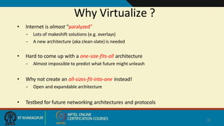 Why Virtualize ?
30
• Internet is almost “paralyzed”
– Lots of makeshift solutions (e.g. overlays)
– A new architecture (aka clean-slate) is needed
• Hard to come up with a one-size-fits-all architecture
– Almost impossible to predict what future might unleash
• Why not create an all-sizes-fit-into-one instead!
– Open and expandable architecture
• Testbed for future networking architectures and protocols
 