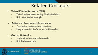 Related Concepts
31
• Virtual Private Networks (VPN)
– Virtual network connecting distributed sites
– Not customizable enough
• Active and Programmable Networks
– Customized network functionalities
– Programmable interfaces and active codes
• Overlay Networks
– Application layer virtual networks
– Not flexible enough
 