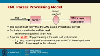 XML data
parser
XML Parser Processing Model
parser
interface
XML-based
application
 The parser must verify that the XML data is syntactically correct.
 Such data is said to be well-formed
– The minimal requirement to “be” XML
 A parser MUST stop processing if the data isn’t well-formed
– E.g., stop processing and “throw an exception” to the XML-based application.
The XML 1.0 spec requires this behaviour
10
 