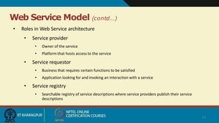 Web Service Model (contd…)
13
• Roles in Web Service architecture
• Service provider
• Owner of the service
• Platform that hosts access to the service
• Service requestor
• Business that requires certain functions to be satisfied
• Application looking for and invoking an interaction with a service
• Service registry
• Searchable registry of service descriptions where service providers publish their service
descriptions
 