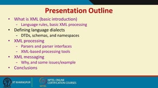 Presentation Outline
19
• What is XML (basic introduction)
– Language rules, basic XML processing
• Defining language dialects
– DTDs, schemas, and namespaces
• XML processing
– Parsers and parser interfaces
– XML-based processing tools
• XML messaging
– Why, and some issues/example
• Conclusions
 