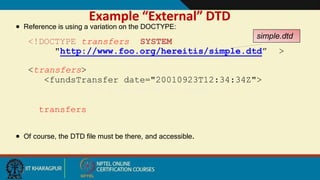Example “External” DTD
<!DOCTYPE transfers SYSTEM
"http://www.foo.org/hereitis/simple.dtd” >
<transfers>
<fundsTransfer date="20010923T12:34:34Z">
. . . As with previous example . . .
. . .
</transfers>
 Reference is using a variation on the DOCTYPE:
 Of course, the DTD file must be there, and accessible.
simple.dtd
22
 