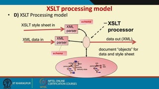 XSLT processing model
• D) XSLT Processing model
XSLT style sheet in
XML
parser
order
partorders
order
desc
text
part
quantity
delivery-date
document “objects” for
data and style sheet
XML
parser
XML data in
xza
partorders
order
foo
bee
schema
schema
XSLT
processor
data out (XML)
16
 