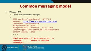 Common messaging model
19
• XML over HTTP
– Use HTTP to transport XML messages
–
POST /path/to/interface.pl HTTP/1.1
Referer: http://www.foo.org/myClient.html
User-agent: db-server-olk
Accept-encoding: gzip
Accept-charset: iso-8859-1, utf-8, ucs
Content-type: application/xml; charset=utf-8
Content-length: 13221
. . .
<?xml version=“1.0” encoding=“utf-8” ?>
<message> . . . Markup in message . . .
</message>
 