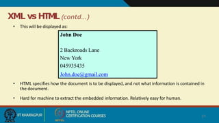XML vs HTML (contd…)
21
• This will be displayed as:
• HTML specifies how the document is to be displayed, and not what information is contained in
the document.
• Hard for machine to extract the embedded information. Relatively easy for human.
John Doe
2 Backroads Lane
New York
045935435
John.doe@gmail.com
 