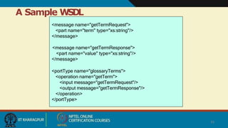 <message name="getTermRequest">
<part name="term" type="xs:string"/>
</message>
<message name="getTermResponse">
<part name="value" type="xs:string"/>
</message>
<portType name="glossaryTerms">
<operation name="getTerm">
<input message="getTermRequest"/>
<output message="getTermResponse"/>
</operation>
</portType>
34
A Sample WSDL
 