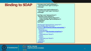 <message name="getTermRequest">
<part name="term" type="xs:string"/>
</message>
<message name="getTermResponse">
<part name="value" type="xs:string"/>
</message>
<portType name="glossaryTerms">
<operation name="getTerm">
<input message="getTermRequest"/>
<output message="getTermResponse"/>
</operation>
</portType>
<binding type="glossaryTerms" name="b1">
<soap:binding style="document"
transport="http://schemas.xmlsoap.org/soap/http" />
<operation>
<soap:operation
soapAction="http://example.com/getTerm"/>
<input>
<soap:body use="literal"/>
</input>
<output>
<soap:body use="literal"/>
</output>
</operation>
</binding>
35
Binding to SOAP
 