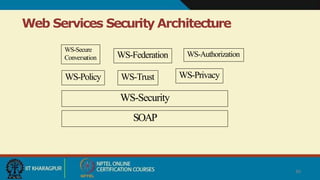 SOAP
40
WS-Security
WS-Policy WS-Trust WS-Privacy
WS-Secure
Conversation WS-Federation WS-Authorization
Web Services Security Architecture
 