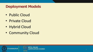 Deployment Models
2
• Public Cloud
• Private Cloud
• Hybrid Cloud
• Community Cloud
 
