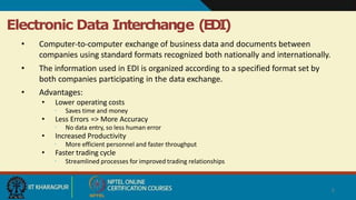 Electronic Data Interchange (EDI)
5
• Computer-to-computer exchange of business data and documents between
companies using standard formats recognized both nationally and internationally.
• The information used in EDI is organized according to a specified format set by
both companies participating in the data exchange.
• Advantages:
• Lower operating costs
• Saves time and money
• Less Errors => More Accuracy
• No data entry, so less human error
• Increased Productivity
• More efficient personnel and faster throughput
• Faster trading cycle
• Streamlined processes for improved trading relationships
 
