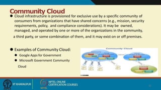 Community Cloud
⚫ Cloud infrastructure is provisioned for exclusive use by a specific community of
consumers from organizations that have shared concerns (e.g., mission, security
requirements, policy, and compliance considerations). It may be owned,
managed, and operated by one or more of the organizations in the community,
a third party, or some combination of them, and it may exist on or off premises.
⚫ Examples of Community Cloud:
⚫ Google Apps for Government
⚫ Microsoft Government Community
Cloud
21
 