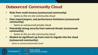 Outsourced Community Cloud
30
• Risks from multi-tenancy (outsourced-community):
– Same as the on-site community cloud
• Data import/export, and performance limitations (outsourced-
community):
– Same as outsourced private cloud
• Potentially strong security from external threats (outsourced-
community):
– Same as the on-site community cloud
• Modest-to-significant up-front costs to migrate into the cloud
(outsourced-community):
• Same as outsourced private cloud
 