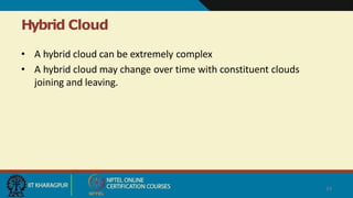 Hybrid Cloud
34
• A hybrid cloud can be extremely complex
• A hybrid cloud may change over time with constituent clouds
joining and leaving.
 