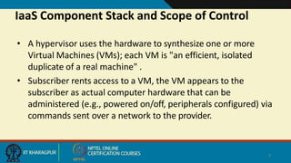 IaaS Component Stack and Scope of Control
6
• A hypervisor uses the hardware to synthesize one or more
Virtual Machines (VMs); each VM is "an efficient, isolated
duplicate of a real machine" .
• Subscriber rents access to a VM, the VM appears to the
subscriber as actual computer hardware that can be
administered (e.g., powered on/off, peripherals configured) via
commands sent over a network to the provider.
 