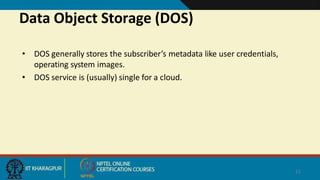 Data Object Storage (DOS)
11
• DOS generally stores the subscriber’s metadata like user credentials,
operating system images.
• DOS service is (usually) single for a cloud.
 