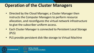Operation of the Cluster Managers
13
• Directed by the Cloud Manager, a Cluster Manager then
instructs the Computer Managers to perform resource
allocation, and reconfigures the virtual network infrastructure
to give the subscriber uniform access.
• Each Cluster Manager is connected to Persistent Local Storage
(PLS)
• PLS provide persistent disk-like storage to Virtual Machine
 