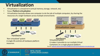 Virtualization
App. A App. B App. C
Operating System
App. D
Hardware
Virtualization Layer
Virtual
Container
App. A App. B
Hardware
Virtual
Container
App. C App. D
15
‘Non-virtualized’ system
A single OS controls all hardware platform
resources
Virtualized system
• Virtualization is a broad term (virtual memory, storage, network, etc)
• Focus: Platform virtualization
• Virtualization basically allows one computer to do the job of multiple computers, by sharing the
resources of a single hardware across multiple environments
It makes it possible to run multiple Virtual
Containers on a single physical platform
Source: www.dc.uba.ar/events/eci/2008/courses/n2/Virtualization-Introduction.ppt
 