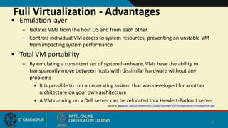 Full Virtualization - Advantages
23
• Emulation layer
– Isolates VMs from the host OS and from each other
– Controls individual VM access to system resources, preventing an unstable VM
from impacting system performance
• Total VM portability
– By emulating a consistent set of system hardware, VMs have the ability to
transparently move between hosts with dissimilar hardware without any
problems
• It is possible to run an operating system that was developed for another
architecture on your own architecture
• A VM running on a Dell server can be relocated to a Hewlett-Packard server
Source: www.dc.uba.ar/events/eci/2008/courses/n2/Virtualization-Introduction.ppt
 