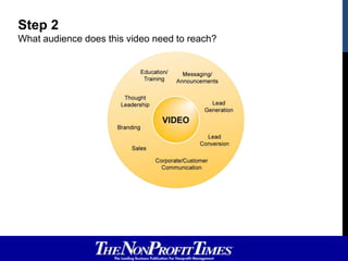 Step 2 <br />What audience does this video need to reach?<br />