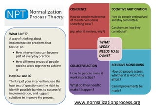 What is NPT? 
A way of thinking about 
implementation problems that 
focuses on: 
 How interventions can become 
part of everyday practice 
 How different groups of people 
need to work together to achieve 
it 
How do I use it? 
Thinking of your intervention, use the 
four sets of questions on the right to 
identify possible barriers to successful 
implementation, and suggest 
solutions to improve the process. 
www.normalizationprocess.org 
