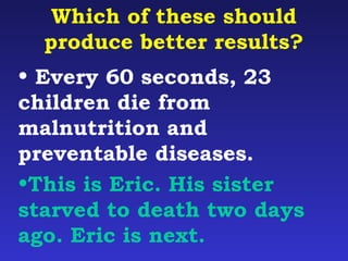 Which of these should 
produce better results? 
• Every 60 seconds, 23 
children die from 
malnutrition and 
preventable diseases. 
•This is Eric. His sister 
starved to death two days 
ago. Eric is next. 
 