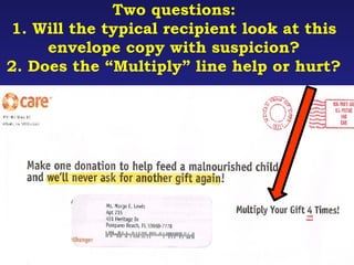Two questions: 
1. Will the typical recipient look at this 
envelope copy with suspicion? 
2. Does the “Multiply” line help or hurt? 
 