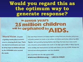 Would you regard this as 
the optimum way to 
generate response? 
 