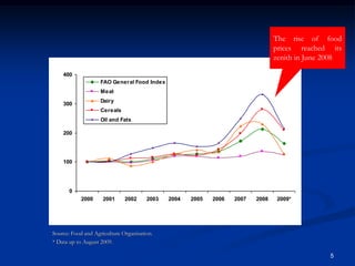 Food security, food crisis and its impact on the caribbean | PDF