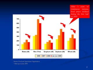 Food security, food crisis and its impact on the caribbean | PDF