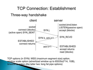 TCP Connection: Establishment
   Three-way handshake
                     client                    server
                                                  socket,bind,listen
                     socket                       LISTEN(passive open)
           connect (blocks)       SYN j           accept (blocks)
 (active open) SYN_SENT

                              SYN k, ack j+1      SYN_RCVD
         ESTABLISHED
          connect returns
                                  ack k+1         ESTABLISHED
                                                  accept returns
                                                  read (blocks)

TCP options (in SYN): MSS (maximum segment size) option,
window scale option (advertized window up to 65535x2^14, 1GB),
timestamp option (the latter two: long fat pipe options)
 