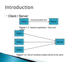    Client / Server
                             Communication link
                  Client                            Server

                Figure 1.1 Network application : client and
                server

          Client
          ...

          Client                                              Server
          ...

          Client

          Figure 1.2 Server handling multiple clients at the same
          time.
 
