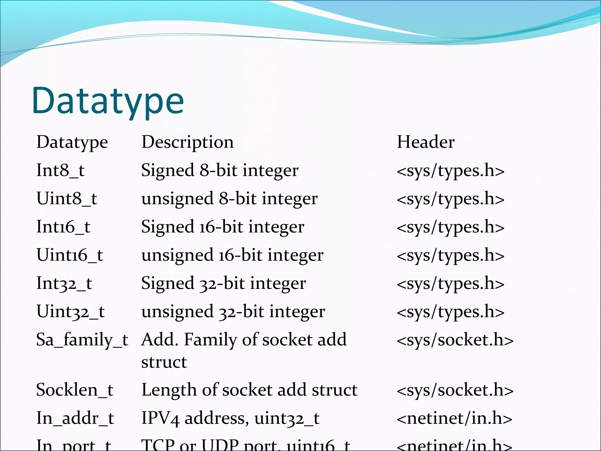 Datatype
Datatype    Description                   Header
Int8_t      Signed 8-bit integer          <sys/types.h>
Uint8_t     unsigned 8-bit integer        <sys/types.h>
Int16_t     Signed 16-bit integer         <sys/types.h>
Uint16_t    unsigned 16-bit integer       <sys/types.h>
Int32_t     Signed 32-bit integer         <sys/types.h>
Uint32_t    unsigned 32-bit integer       <sys/types.h>
Sa_family_t Add. Family of socket add     <sys/socket.h>
            struct
Socklen_t   Length of socket add struct   <sys/socket.h>
In_addr_t   IPV4 address, uint32_t        <netinet/in.h>
 