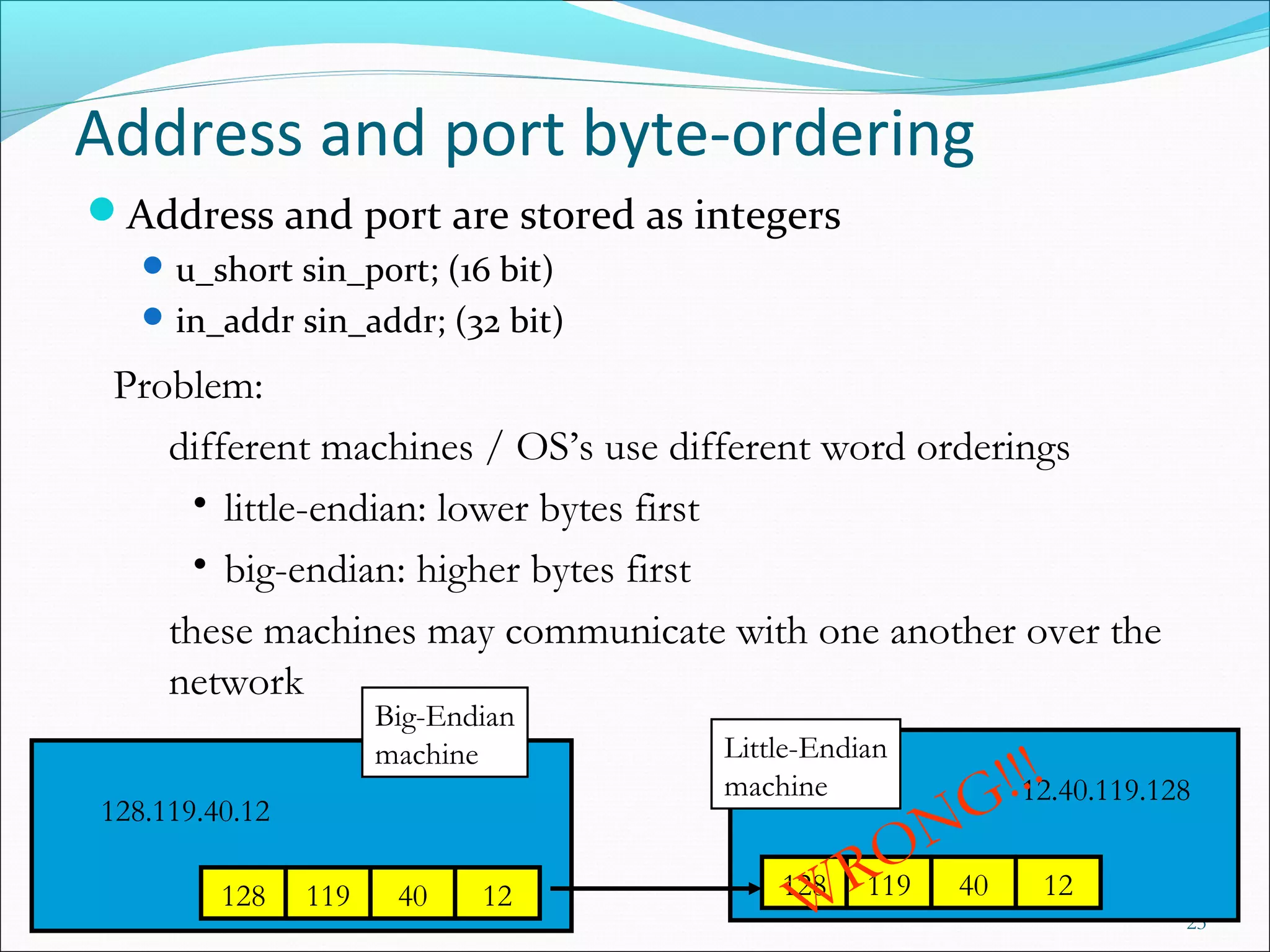 Address and port byte-ordering
Address and port are stored as integers
    u_short sin_port; (16 bit)
    in_addr sin_addr; (32 bit)

 Problem:
    different machines / OS’s use different word orderings
      • little-endian: lower bytes first
      • big-endian: higher bytes first
    these machines may communicate with one another over the
    network
                      Big-Endian
                                   Little-Endian
                      machine
                                   machine
                                                G !!
                                                 !12.40.119.128
                                             ON40 12
128.119.40.12

                                       128 R
         128    119    40    12         W   119
                                                               23
 