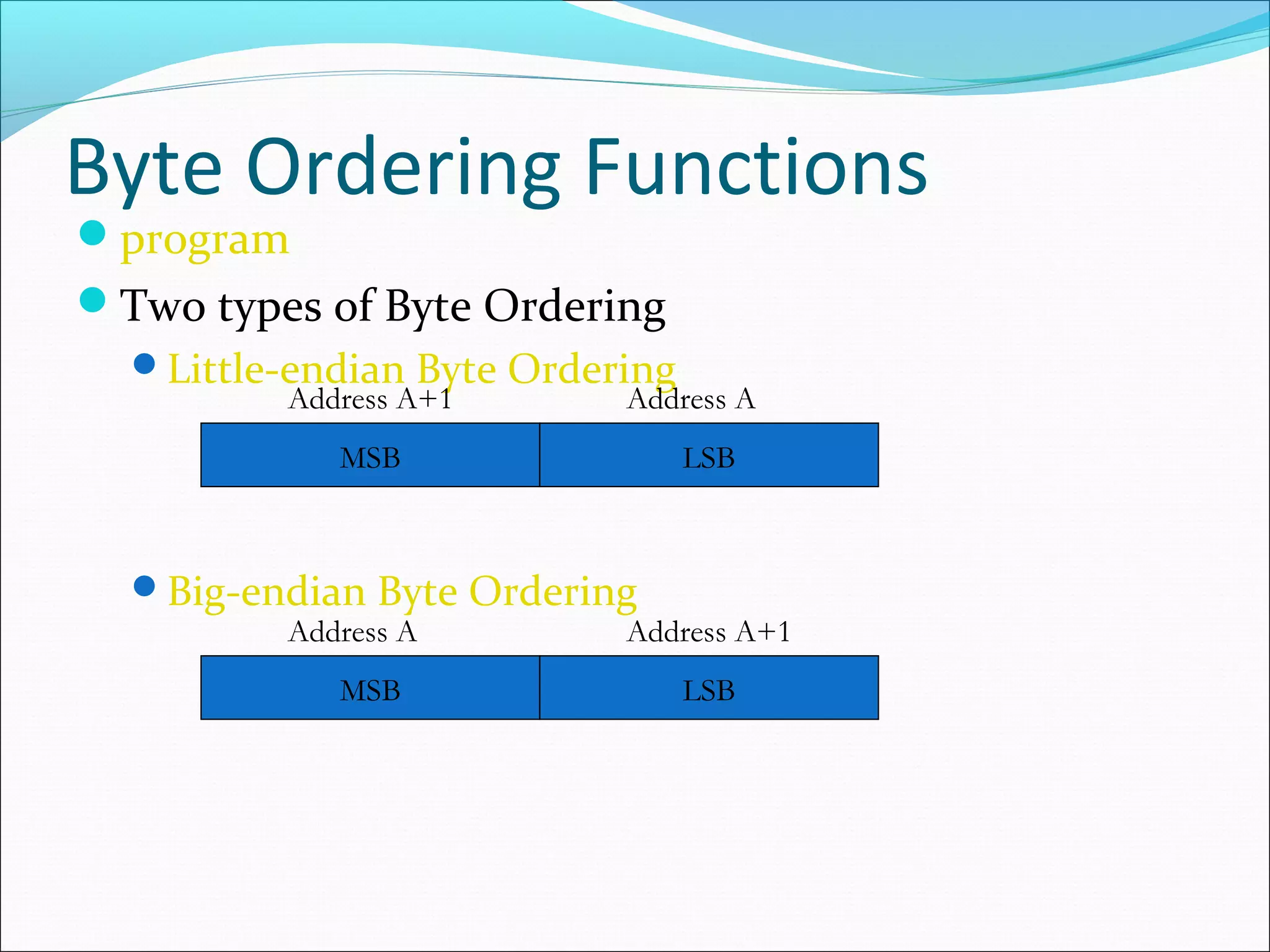 Byte Ordering Functions
program
Two types of Byte Ordering
  Little-endian Byte Ordering
          Address A+1      Address A
             MSB                 LSB



  Big-endian Byte Ordering
          Address A        Address A+1
             MSB                 LSB
 