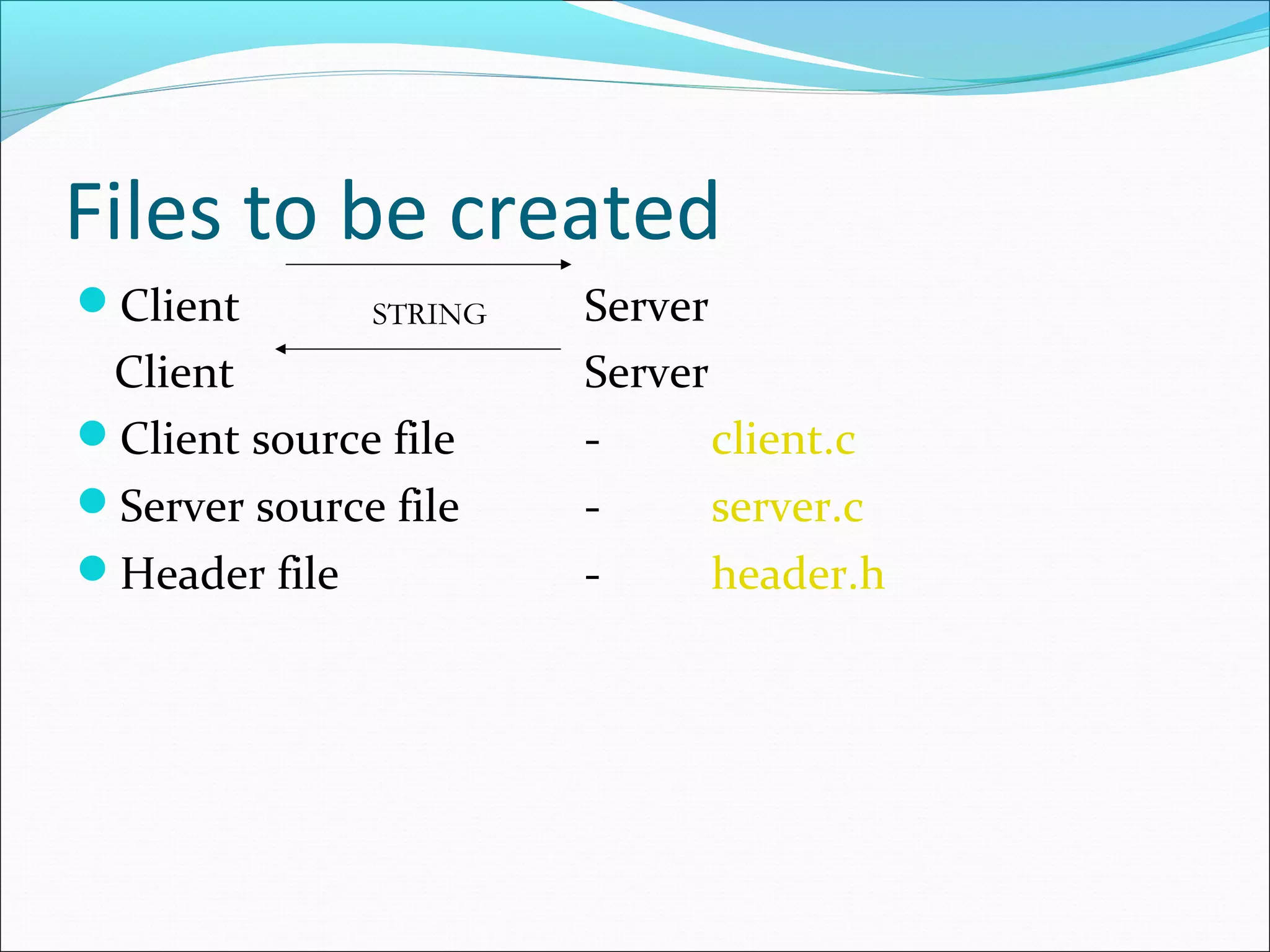 Files to be created
Client       STRING   Server
 Client                Server
Client source file    -      client.c
Server source file    -      server.c
Header file           -      header.h
 