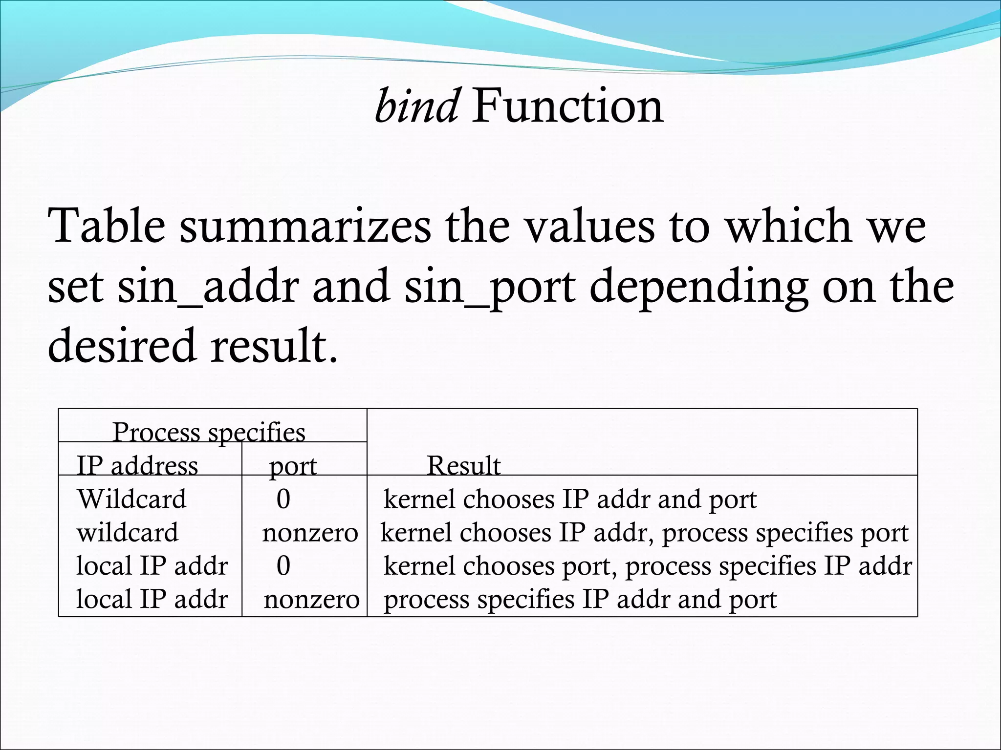 bind Function

Table summarizes the values to which we
set sin_addr and sin_port depending on the
desired result.
    Process specifies
 IP address      port         Result
 Wildcard         0       kernel chooses IP addr and port
 wildcard       nonzero   kernel chooses IP addr, process specifies port
 local IP addr    0       kernel chooses port, process specifies IP addr
 local IP addr nonzero    process specifies IP addr and port
 
