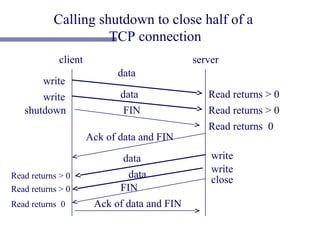 Calling shutdown to close half of a
                     TCP connection
            client                          server
                           data
       write
       write                data               Read returns > 0
   shutdown                  FIN               Read returns > 0
                                               Read returns 0
                     Ack of data and FIN

                            data                write
                                                write
Read returns > 0              data              close
Read returns > 0           FIN
Read returns 0        Ack of data and FIN
 