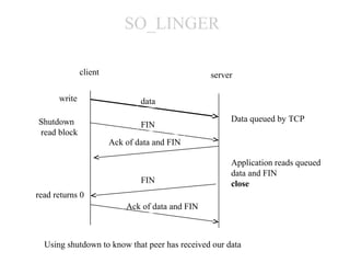SO_LINGER

              client                             server

      write                    data

Shutdown                                              Data queued by TCP
                               FIN
read block
                       Ack of data and FIN

                                                      Application reads queued
                                                      data and FIN
                               FIN                    close
read returns 0
                           Ack of data and FIN



  Using shutdown to know that peer has received our data
 