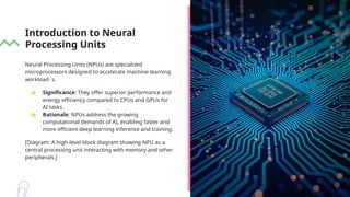 Neural Processing Unit (npu) ppt by Barkha.pptx. | PPTX