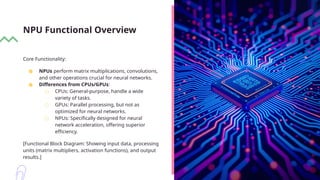 Neural Processing Unit (npu) ppt by Barkha.pptx. | PPTX