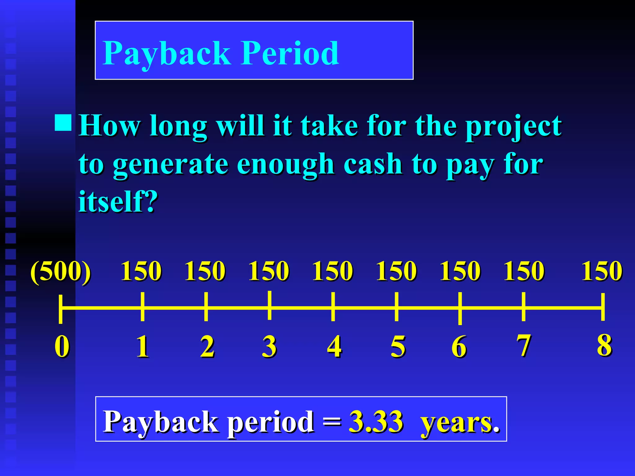 Payback Period How long will it take for the project to generate enough cash to pay for itself? Payback period =  3.33  years . 0 1 2 3 4 5 8 6 7 (500)  150  150  150  150  150  150  150  150  
