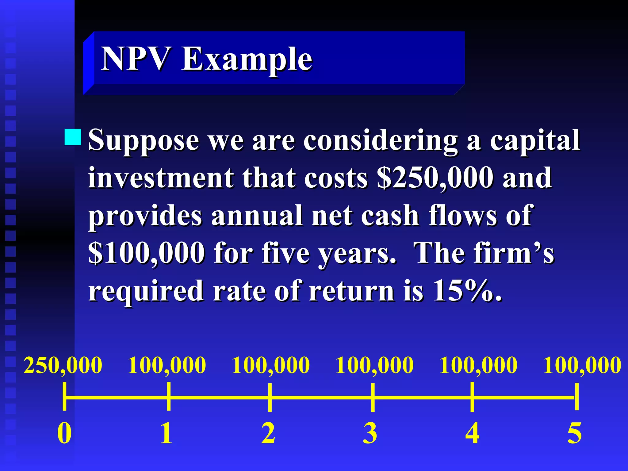 Suppose we are considering a capital investment that costs  $250,000  and provides annual net cash flows of  $100,000  for five years.  The firm’s required rate of return is  15% . NPV Example 0  1  2  3  4  5 250,000  100,000  100,000  100,000  100,000  100,000 