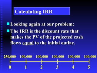 Calculating IRR Looking again at our problem: The IRR is the discount rate that makes the PV of the projected cash flows  equal  to the initial outlay. 0  1  2  3  4  5 250,000  100,000  100,000  100,000  100,000  100,000 